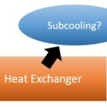 What is subcooling?